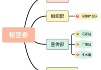 简述网站建设的因素有_(简述网站建设的因素有哪些方面)