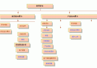 优化企业的网站建设方案_(资阳展示企业网站建设规划)