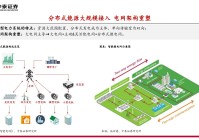 供电公司网站建设内容_(供电公司电网建设工作汇报)