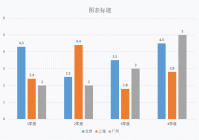 动态网站建设电子教案_(网页设计与制作教程电子教案完整)